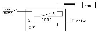 Horn Relay